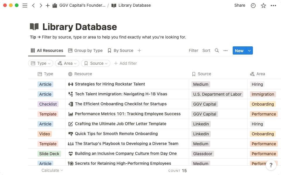 The portal is built on library database that houses all resources, tagged by type and functional area.
