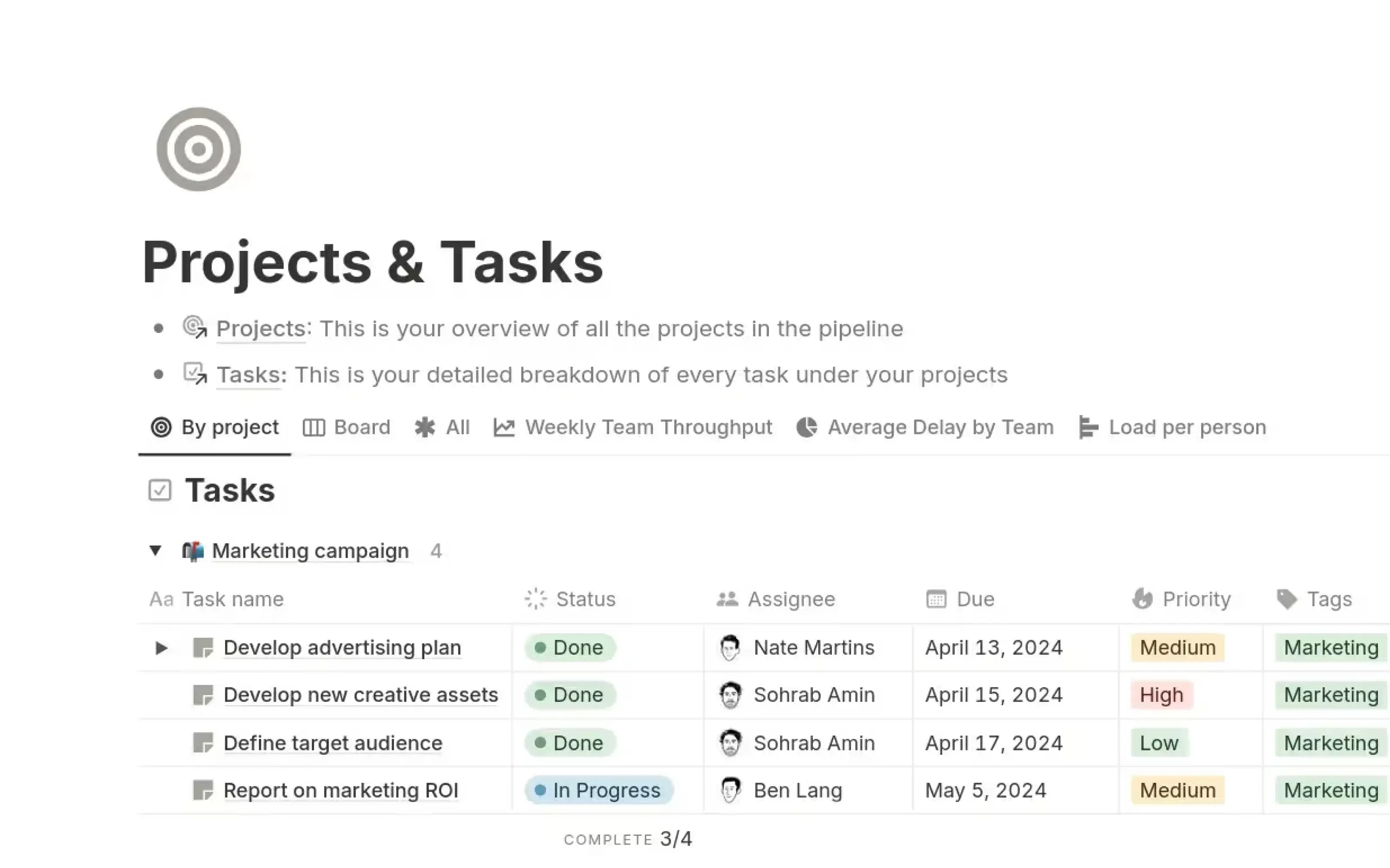 Top Notion templates for project tracking and task management
