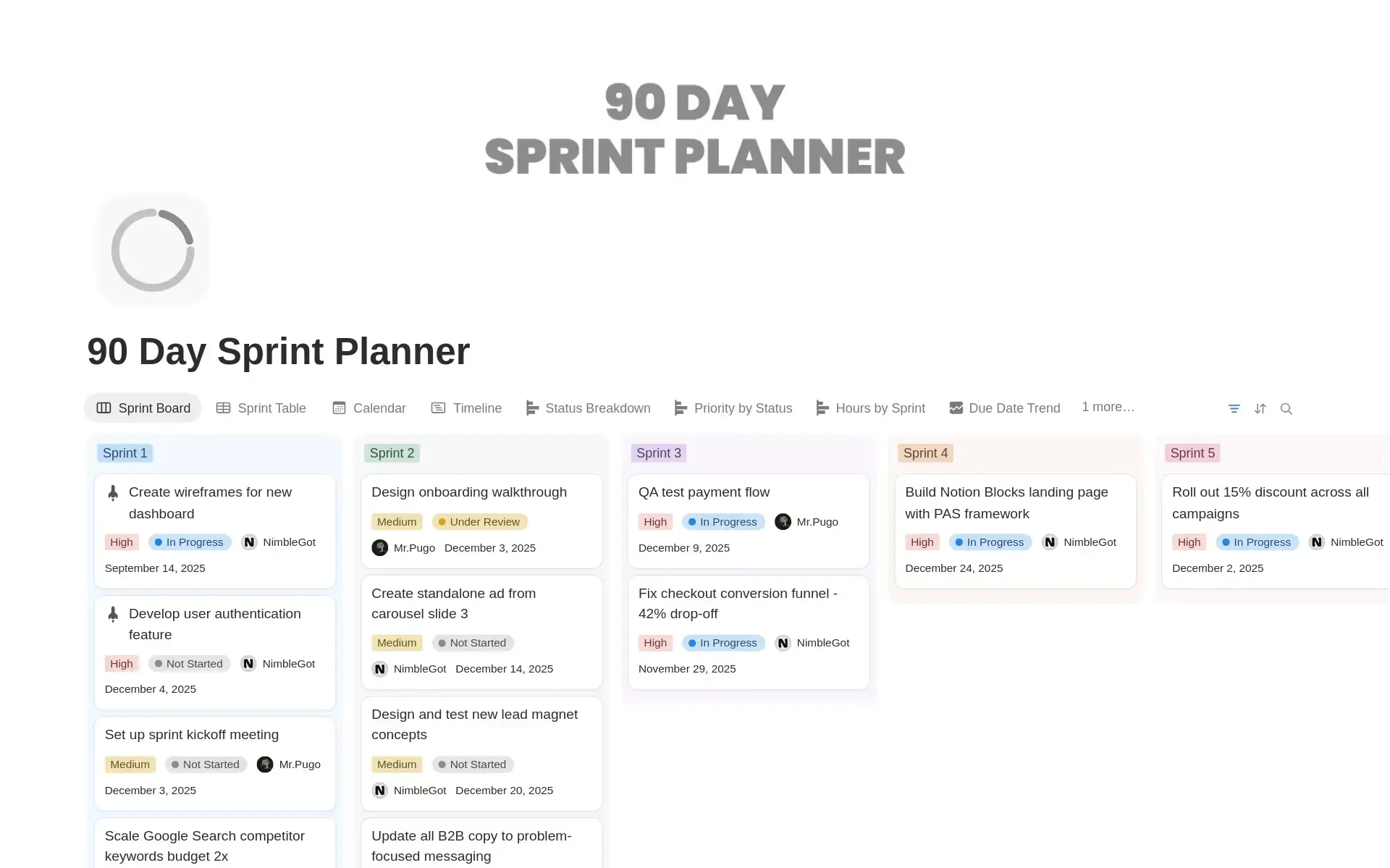 Notion’s 90-day sprint planner template
