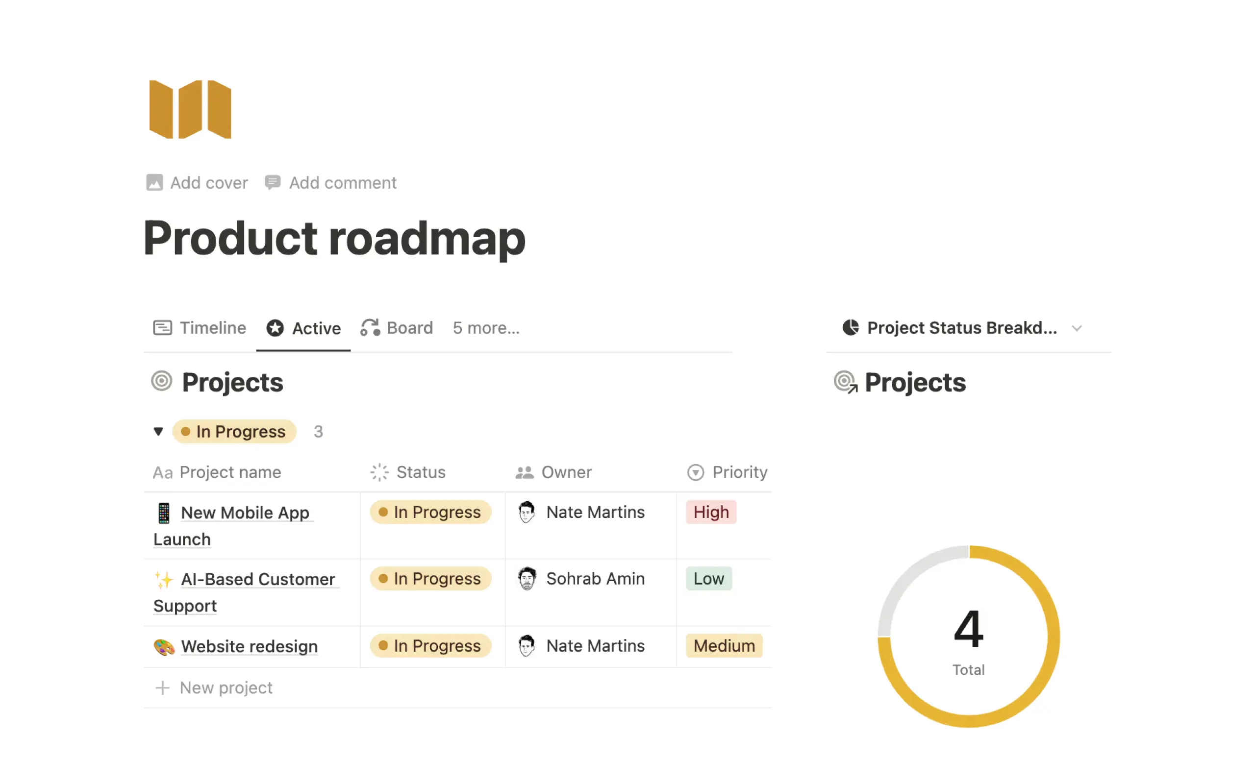 Acme Inc company wiki