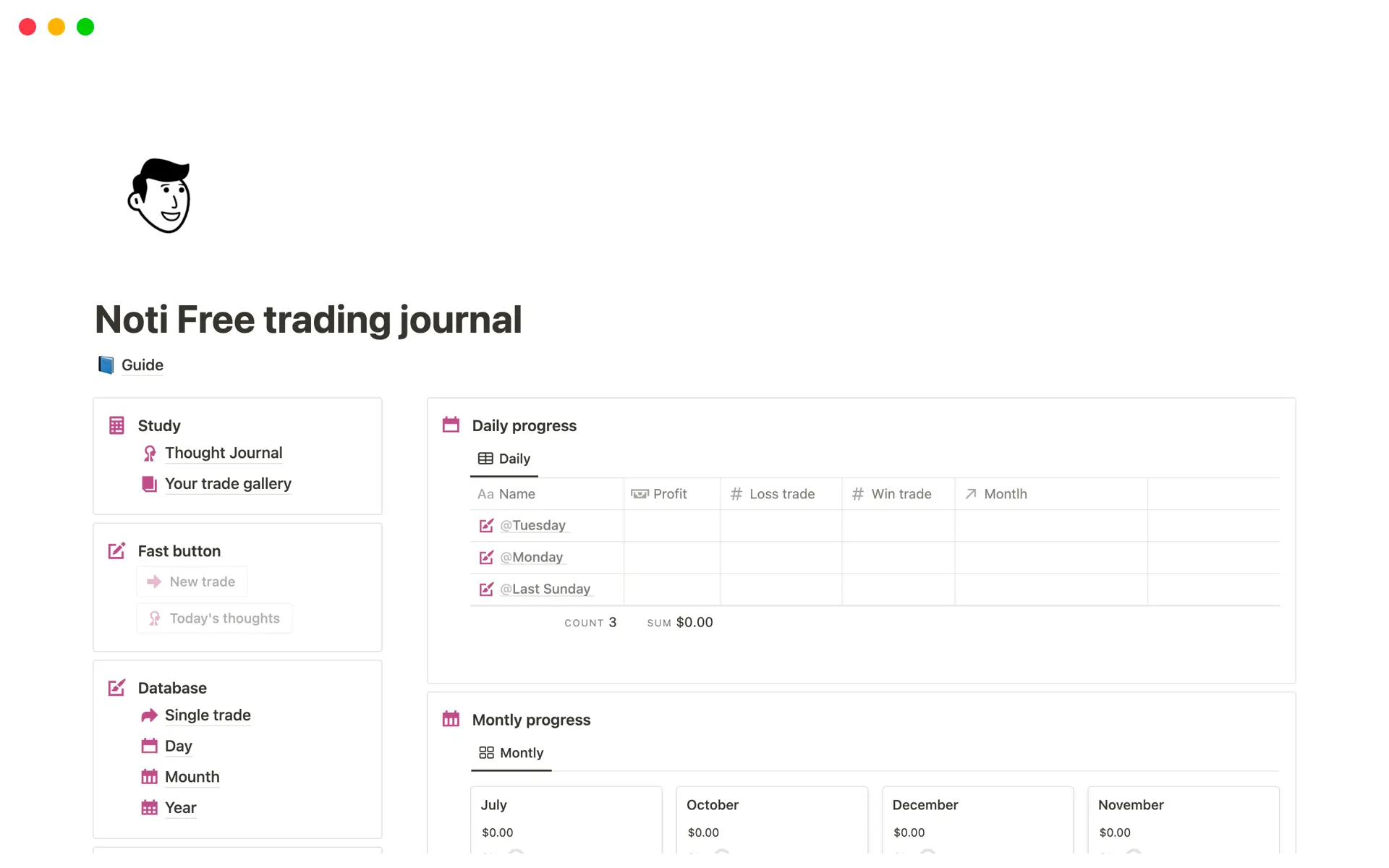 Capture d’écran de la collection Meilleurs modèles gratuits de journal de trading par Notion
