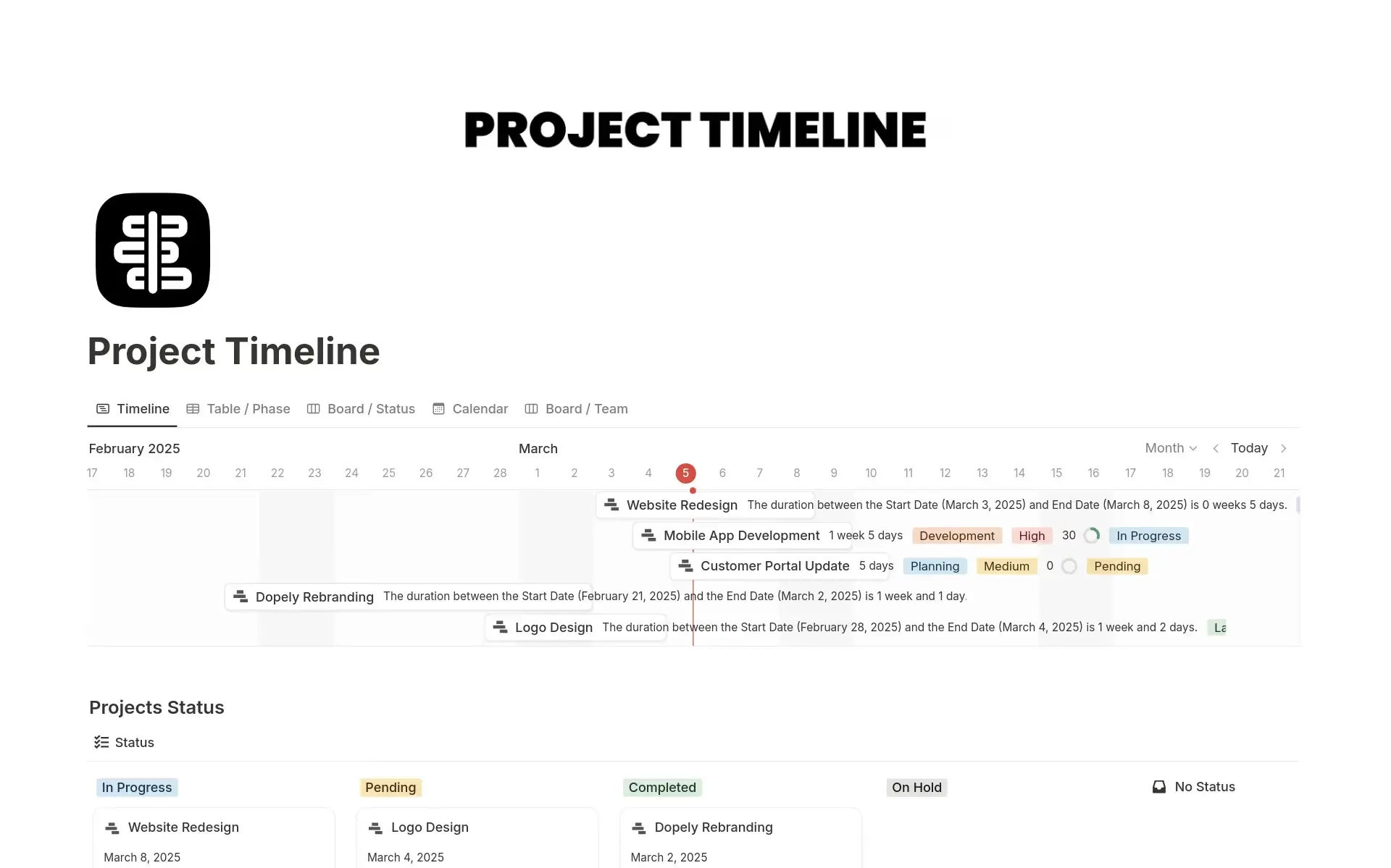 A project timeline template that’s available in Notion