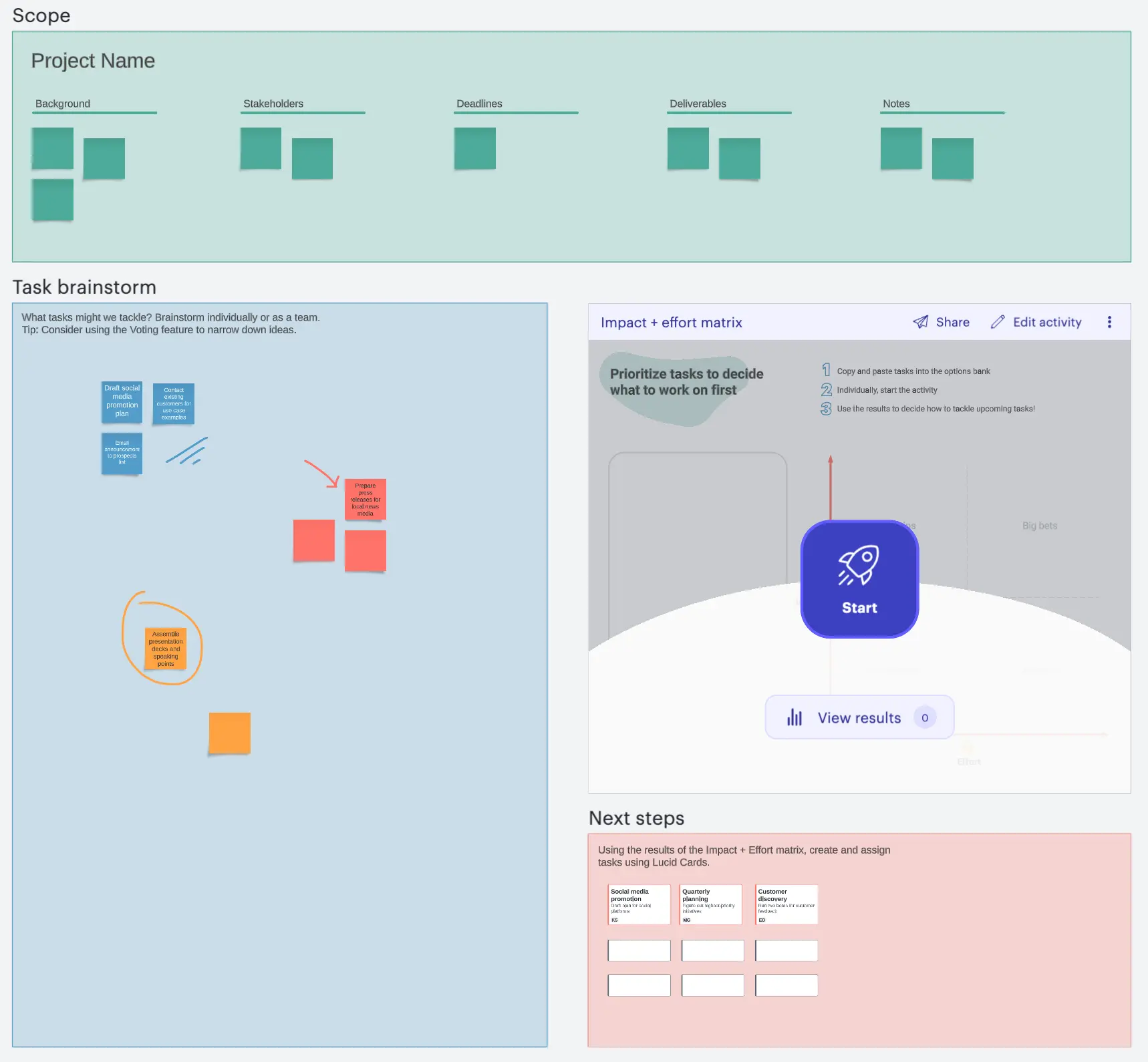 Use this template to bolster your decision-making model.