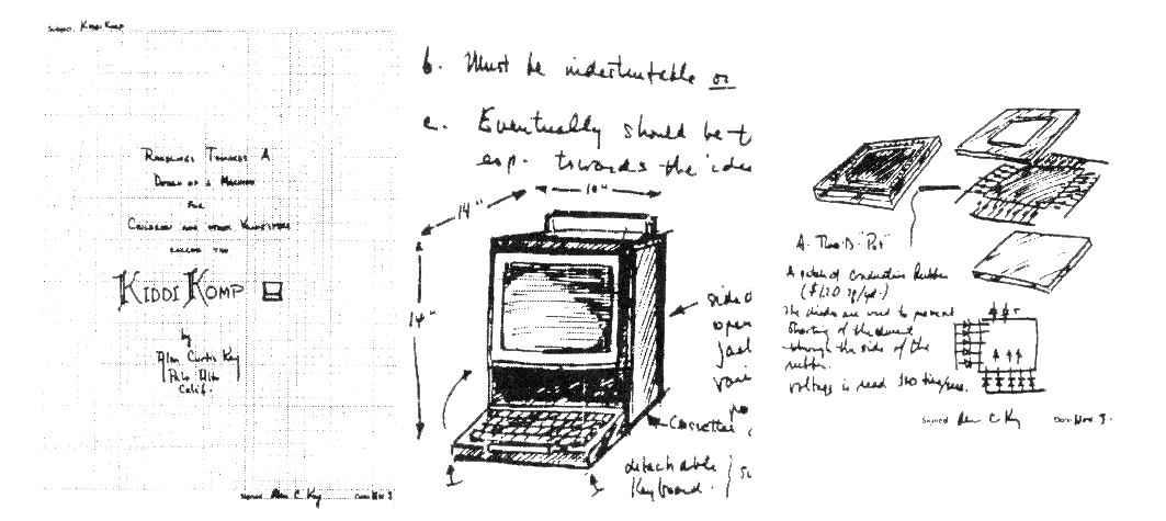 Early sketches of Alan's Kiddi Komp/Dynabook concept, often described as "a personal computer for children of all ages." Image from Semantic Scholar.