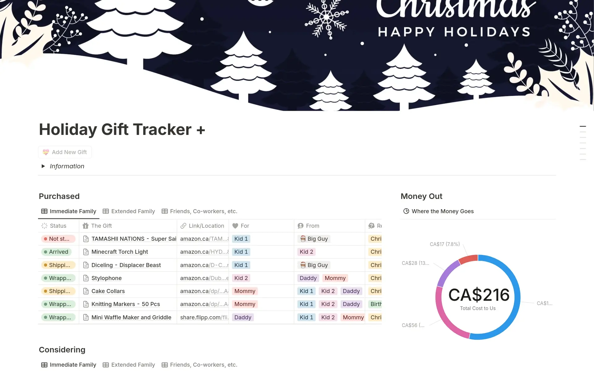 Imagen para holiday-essentials